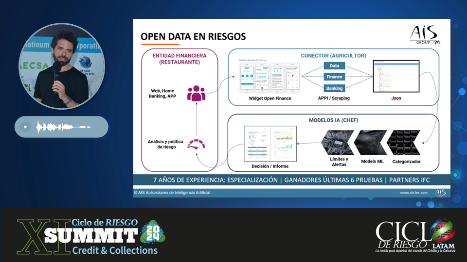 Funcionamiento del open banking y open finance en crédito